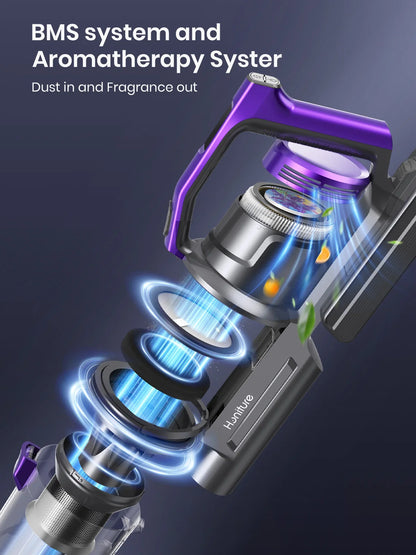 Cordless Handheld Vacuum Cleaner