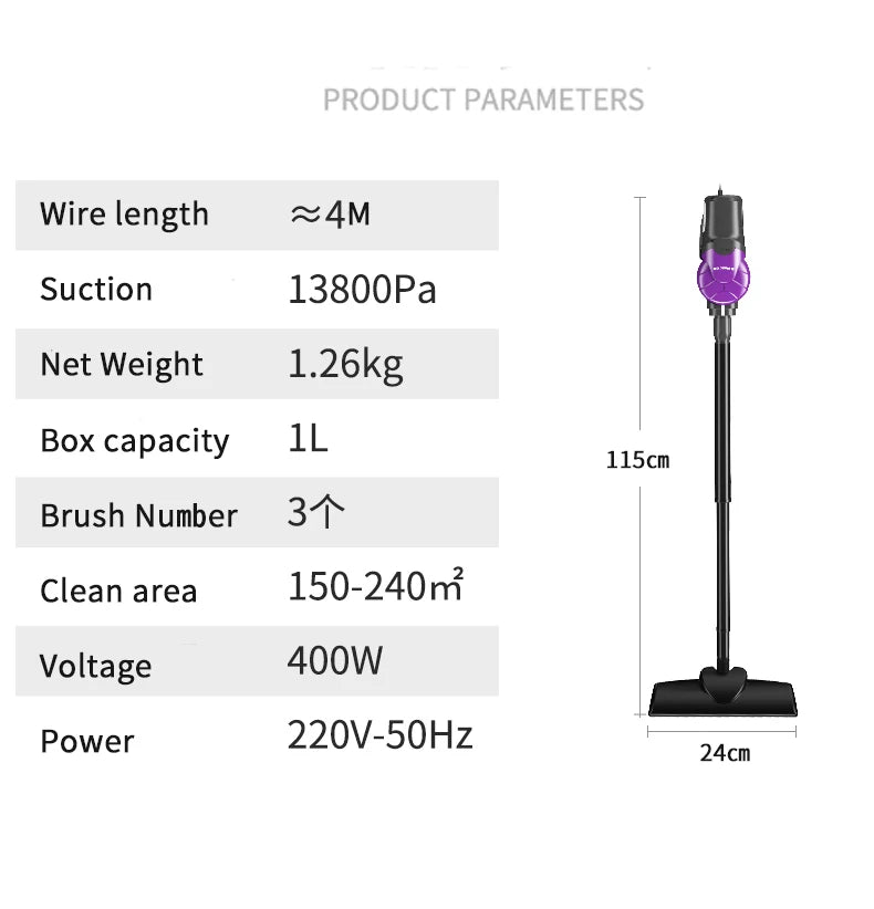 400W Corded Handheld Vacuum Cleaner