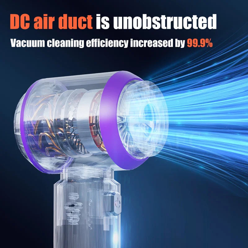 Portable Handheld Cordless Vacuum