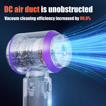 Portable Handheld Cordless Vacuum